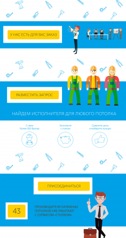 Работа 3343927