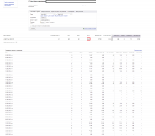 Низкочастотная кампания на специфическую услугу