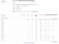Низкочастотная кампания на услугу для спецаудитории