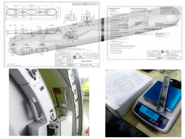 Импортозамещение компонентов воздушных судов A319/A320