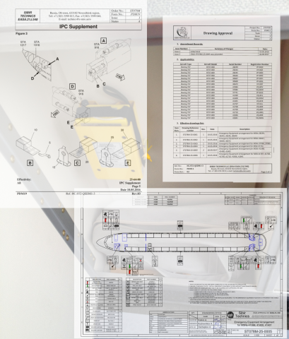 Раскладка аварийно-спасательного оборудования гражданских ВС