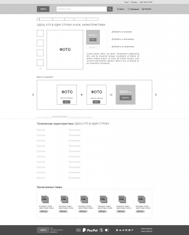 MAC Goods