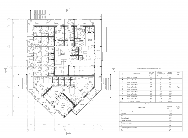 Эко-отель на базе отдыха "Сила озёр"