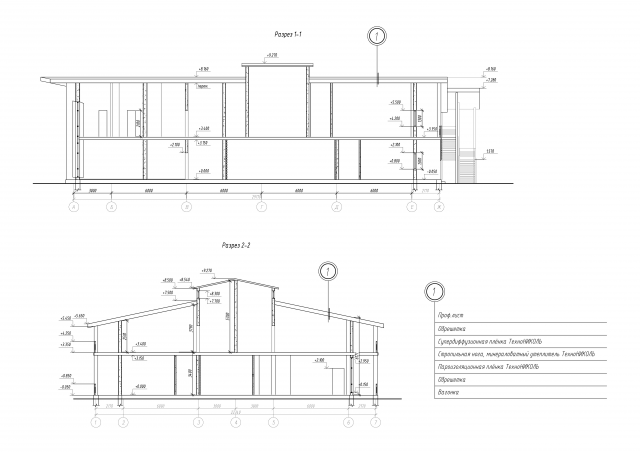 Эко-отель на базе отдыха "Сила озёр"