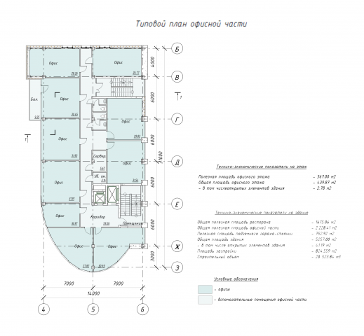 Пристройка общественного здания к торговому дому "Парк сити"