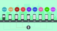 Infographics