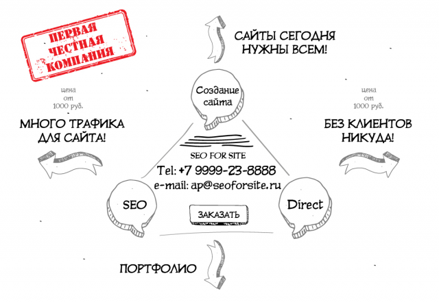 Инфографика для сайта