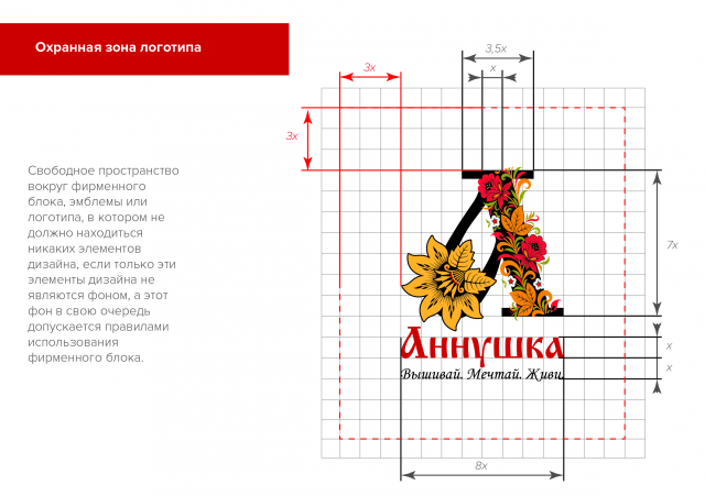 Бренд "Аннушка"