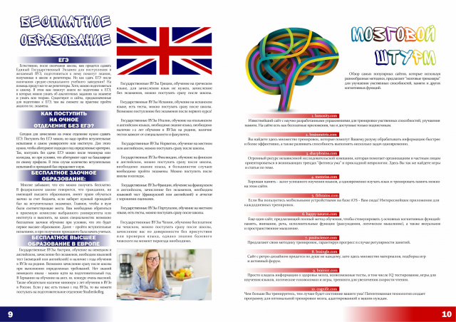 Верстка разворота