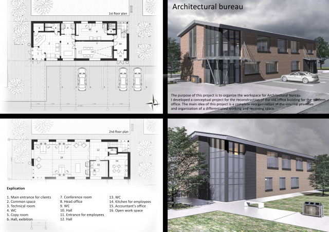 ARCHITECTURAL BUREAU