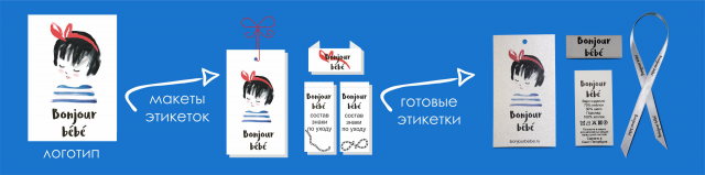 Работа 3275318