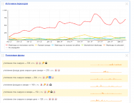 promalp63.ru Самара