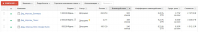 Директ и AdWords по вызову Дедов Морозов для сайта zabavarf.ru