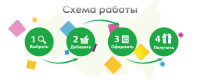 Баннер для сайта CISS