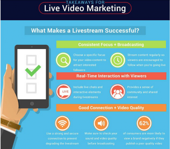 Livestreaming_takeaways