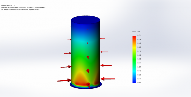Анализ давления грунта на стенки сосуда