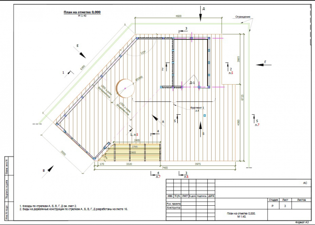 Беседка с хозблоком и барбекю