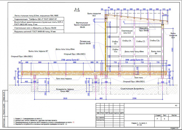 Беседка с хозблоком и барбекю