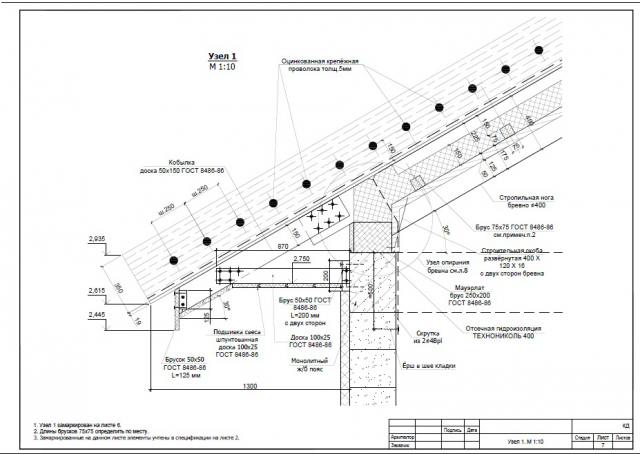 Загородный дом. Конструкция камышовой крыши.
