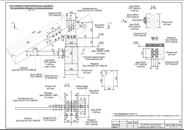 Загородный дом. Конструкция камышовой крыши.