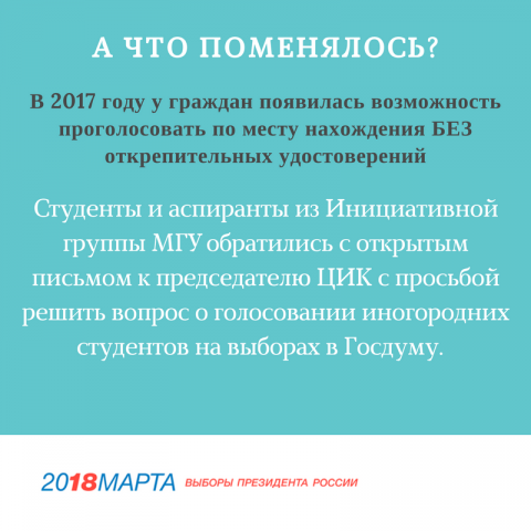 Инфографика о выборах (3)
