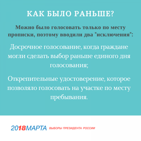 Инфографика о выборах (2)