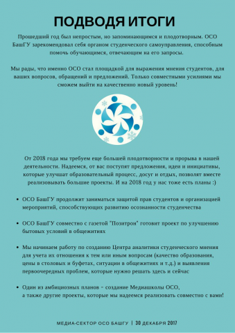 Инфографика о студенческой организации