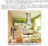 очень маленикие кухни