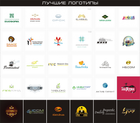 Лучшие логотипы