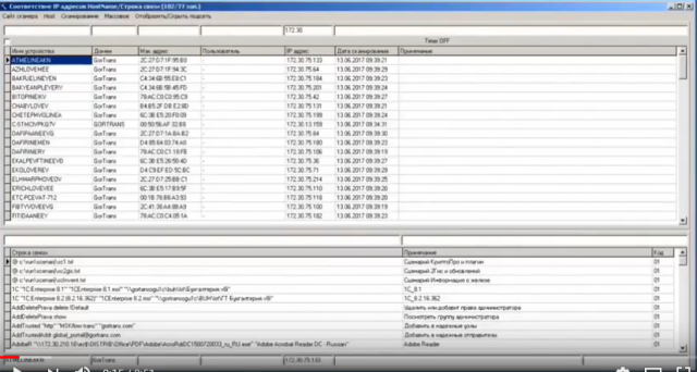 Удаленное массовое администрирование Windows