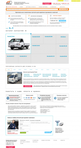 Автозапчасти