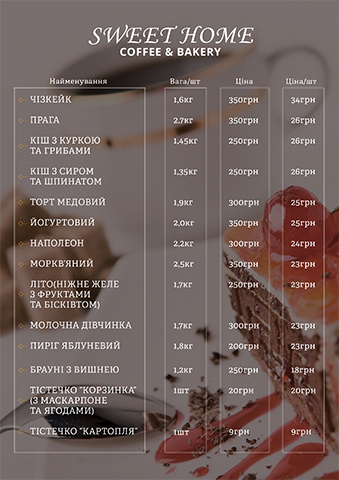 Меню десертов кофейни