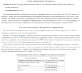 Как повысить плотность электролита в аккумуляторе