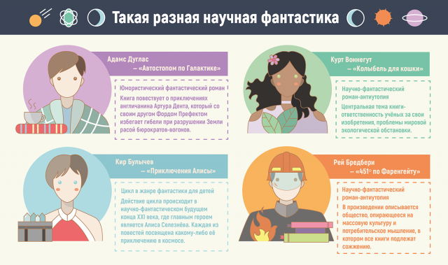 Работа 3368126