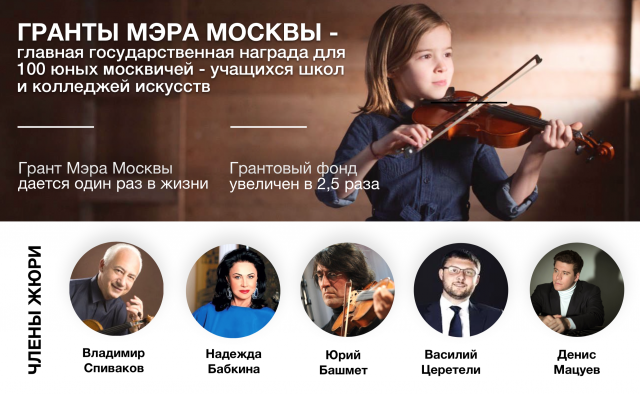 Гранты