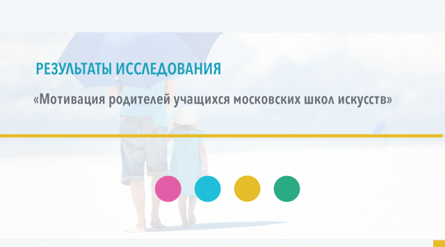 Исследование