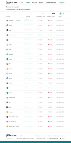 Агрегатор бирж: Сoinvest.zone (PHP)