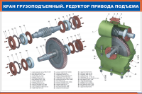 Плакат по ЖД тематике