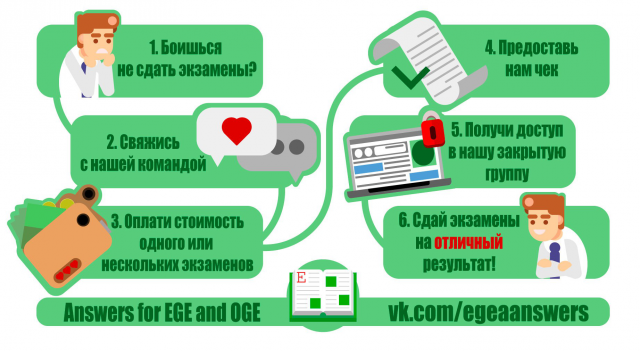 Работа 3359483