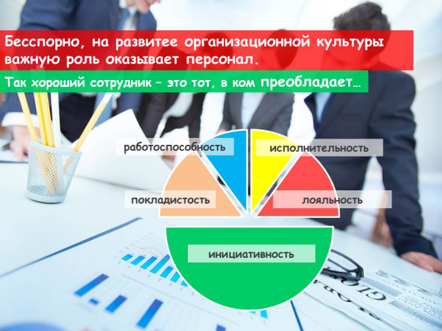 Работа 3339005