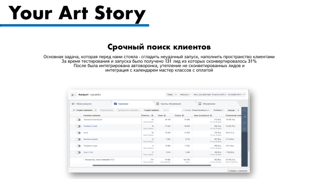 You art Story - Творческая мастерская