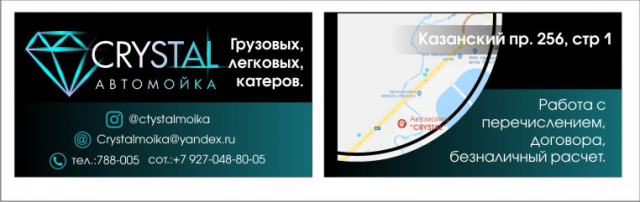 Дизайн визиток.