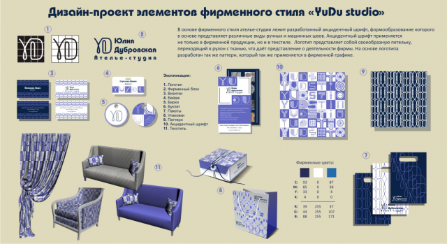 Фирменный стиль для ателье-студии.