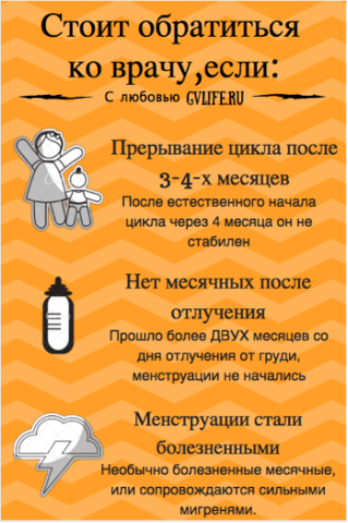 Для сайта о грудном вскармливании