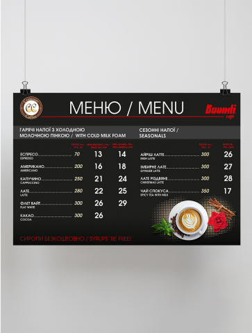 Меню для кофейни