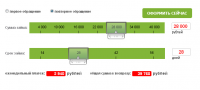 Разработка кредитного калькулятора (JavaScript)