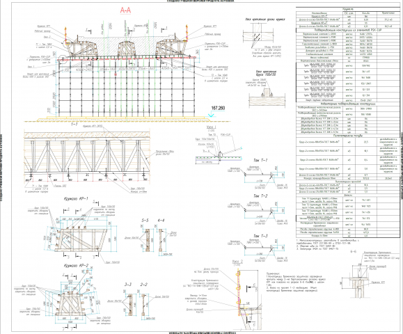 Разработка опалубки и СВСиУ