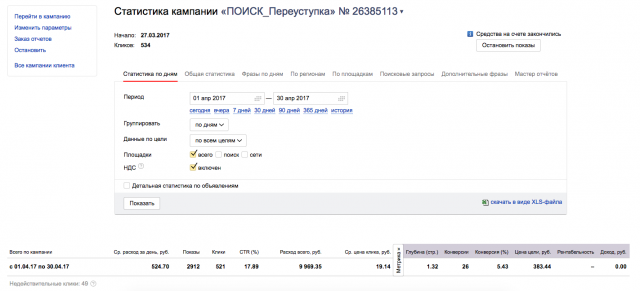 РК по продаже квартир по переуступке от подрядчика