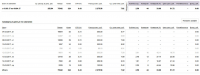 ЯндексДирекс. Коммуникационные системы. Продажа,монтаж,сервис.