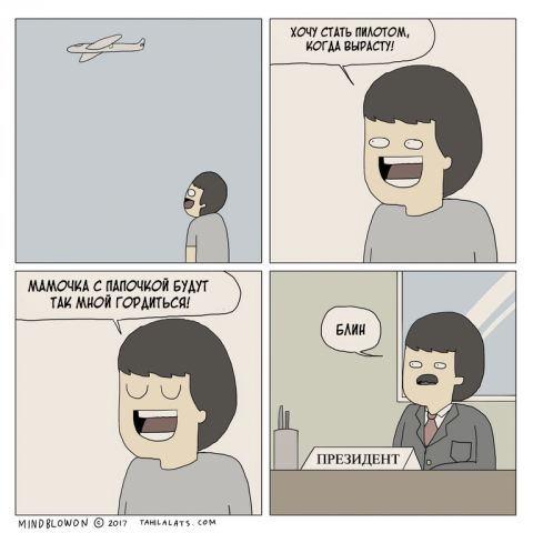 Перевод комиксов для Пикабу